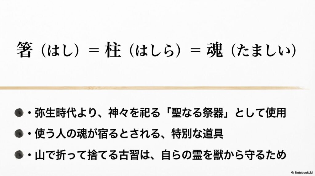 お箸には魂が宿り、神様を数える柱と同じと考えられてきたことを説明するスライド