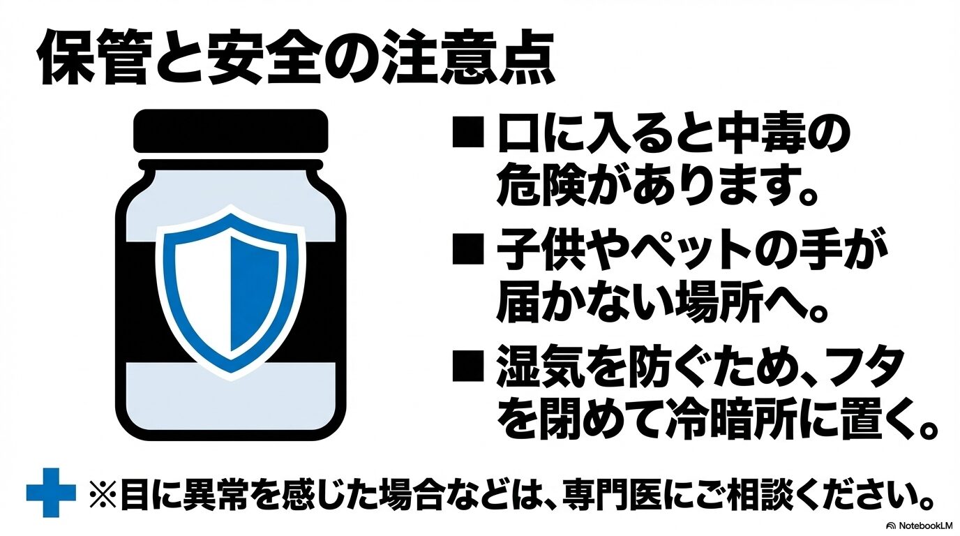 ホウ砂の保管と安全対策 保管と安全の注意点として、口に入ると中毒の危険があるため子供やペットの手が届かない場所へ置き、湿気を防ぐためにフタを閉めて冷暗所に置くことを促すスライド。