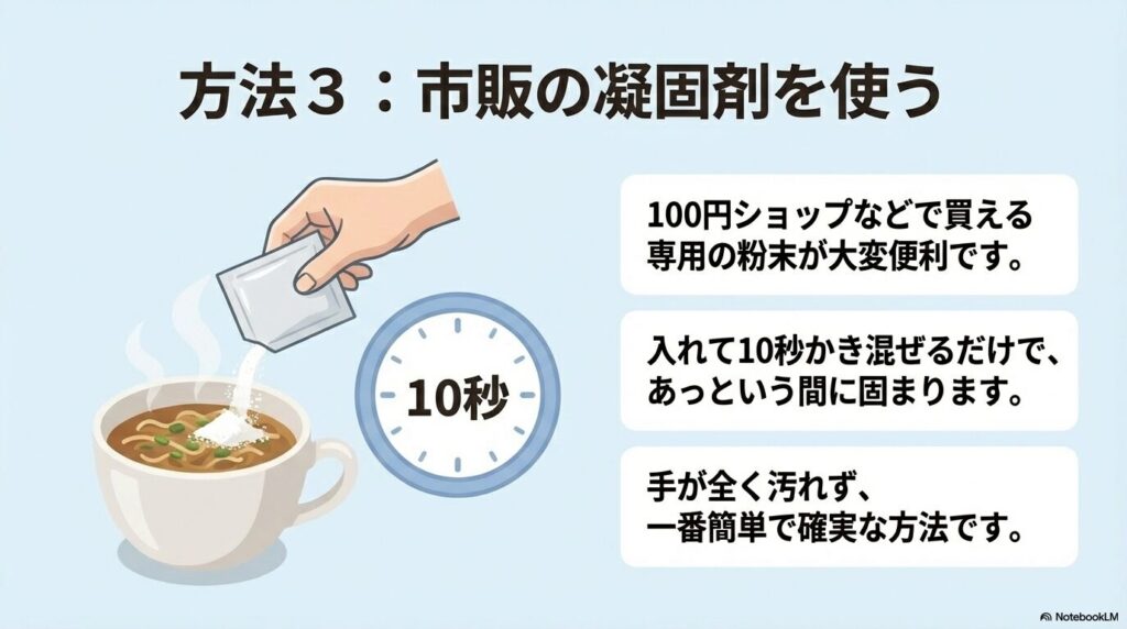 100円ショップなどで購入できる専用の凝固剤を使い、短時間で確実に汁を固めて捨てる方法を解説するスライド。