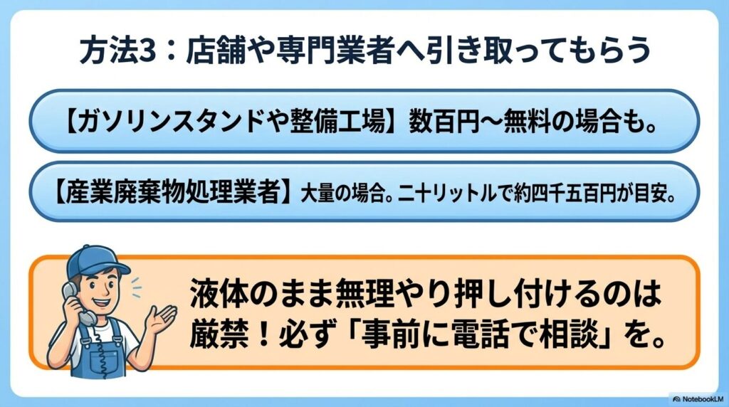 ガソリンスタンド、整備工場、または産業廃棄物処理業者に引き取りを依頼する際の注意点。