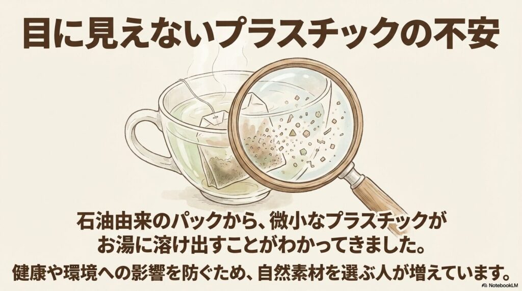 石油由来のパックから溶け出す微小なプラスチックの懸念と、自然素材を選ぶ利点を説明するスライドです。