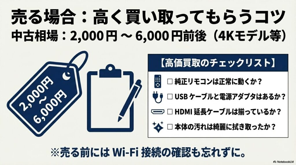 端末を高く売却するための相場価格と、付属品や状態を確認するためのチェックリスト。