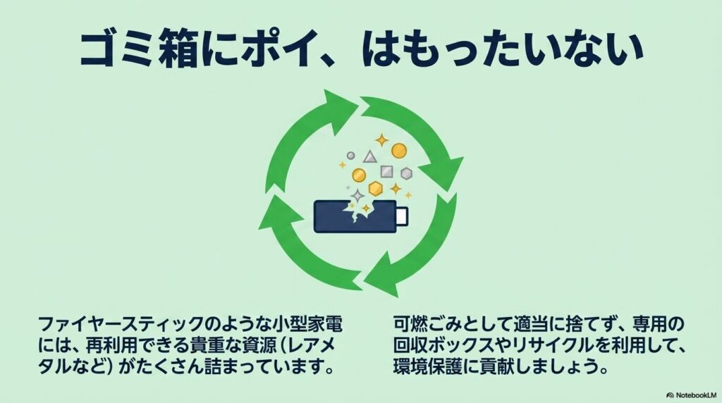 小型家電に含まれるレアメタルなどの貴重な資源を再利用するために、適切なリサイクルを促す案内。