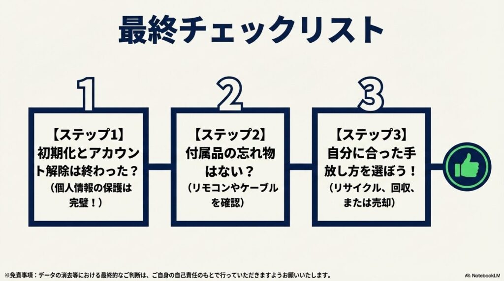 手放す前の最終確認として、初期化・アカウント解除、付属品、処分方法の3つのステップのまとめ。