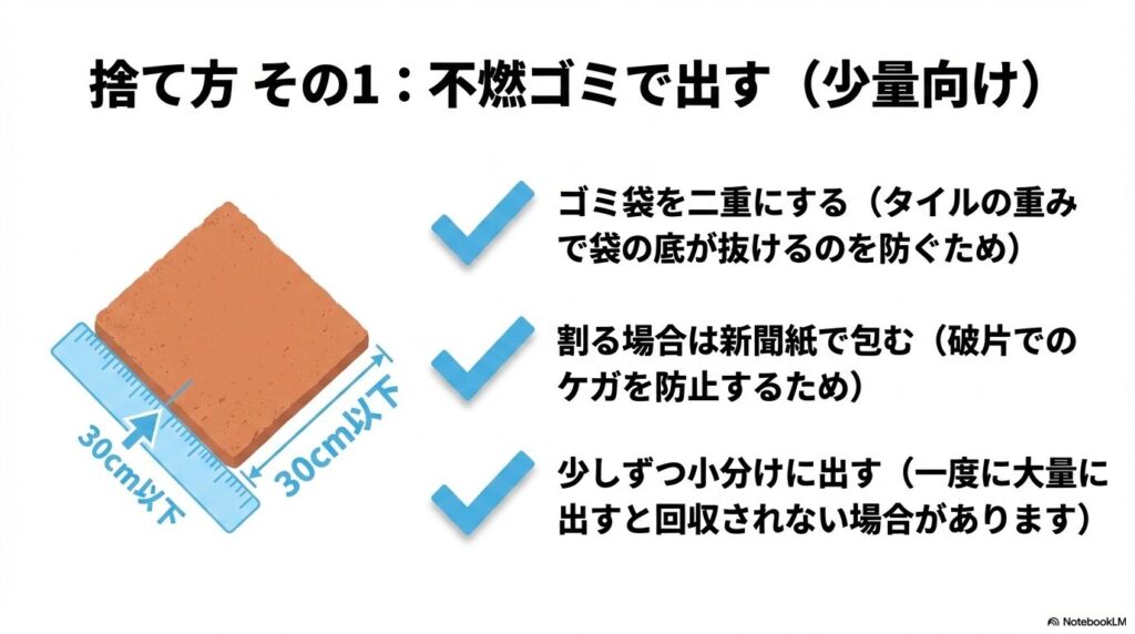 少量のタイルを不燃ゴミとして出す際の、袋の二重化や新聞紙での梱包などのコツ。