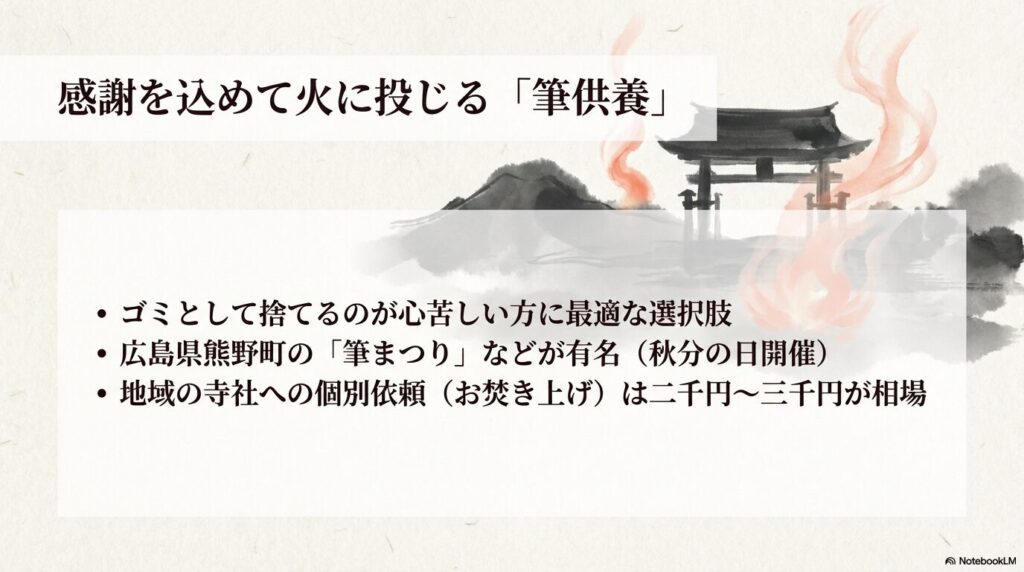 感謝を込めて筆を火に投じる「筆供養」の概要と、広島県熊野町の筆まつりなどの選択肢を紹介しています。