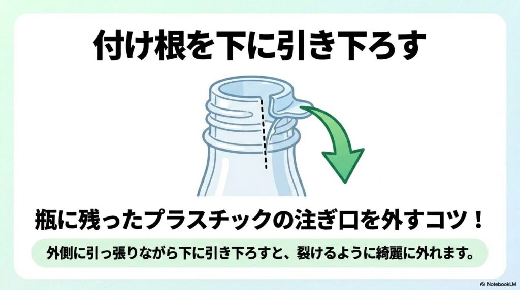 瓶に残ったプラスチックの注ぎ口は、外側に引っ張りながら下に引き下ろすと綺麗に外せる。