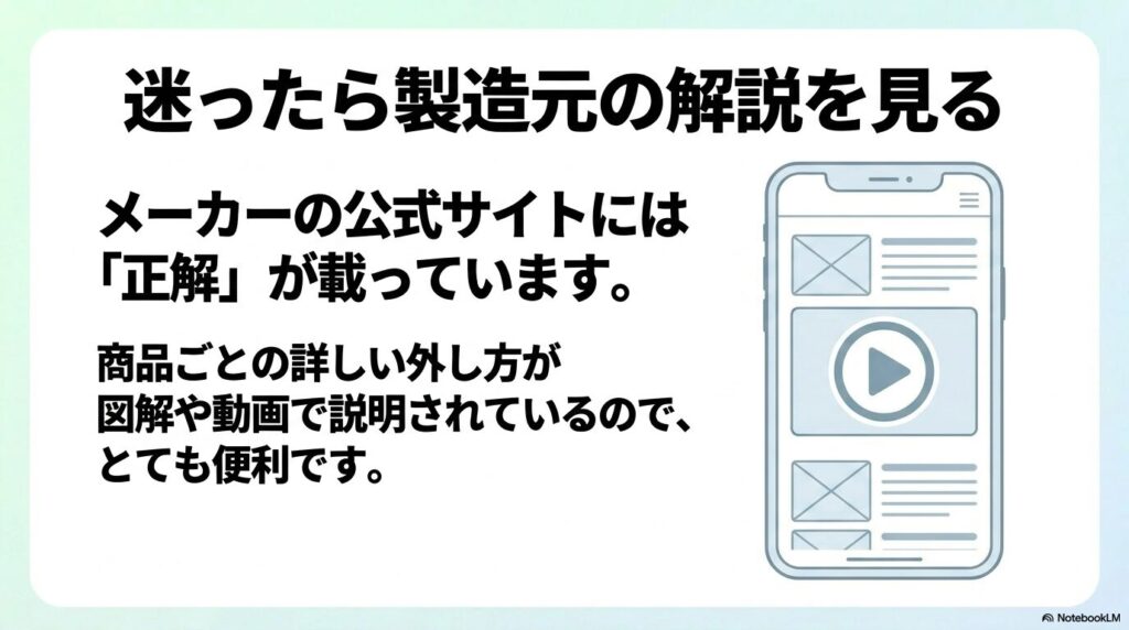 分別や外し方に迷った際は、メーカーの公式サイトに掲載されている図解や動画を確認することを推奨。