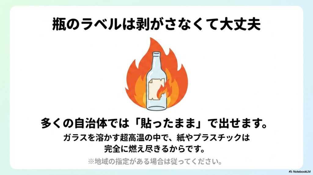 瓶のラベルはリサイクル時の高温で燃え尽きるため、多くの自治体では剥がさずに出せると説明。