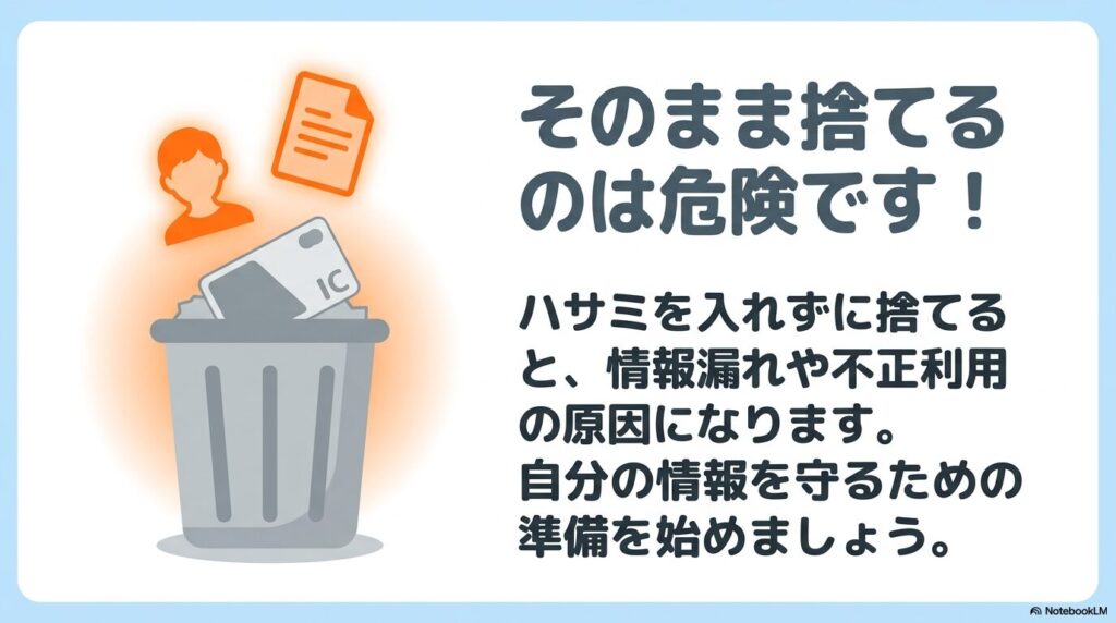 ハサミを入れずにカードを捨てると個人情報の漏洩や不正利用の危険があるという警告。
