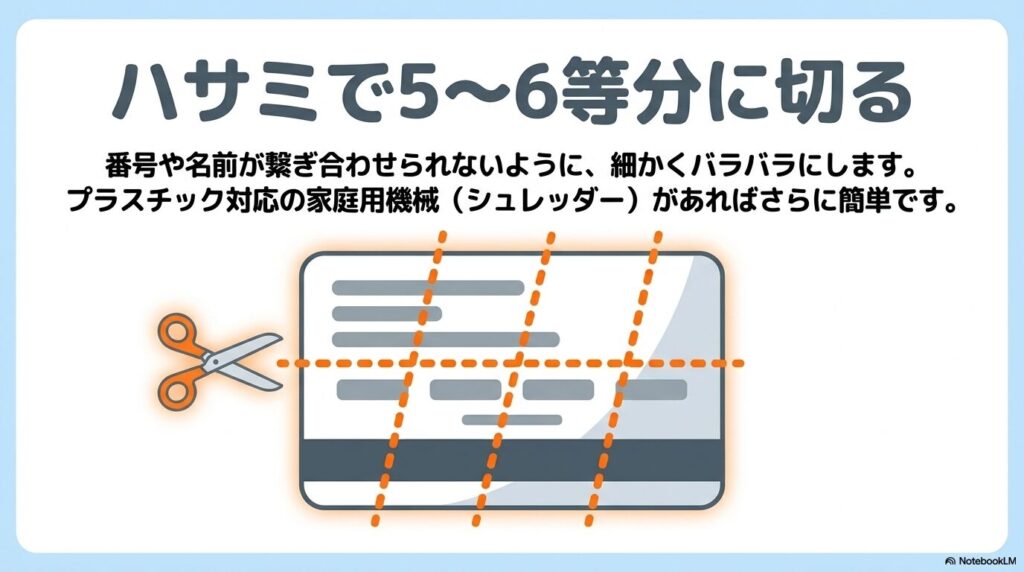 復元を防ぐため、ハサミやシュレッダーでカードを5から6等分に細かく切る方法の解説。