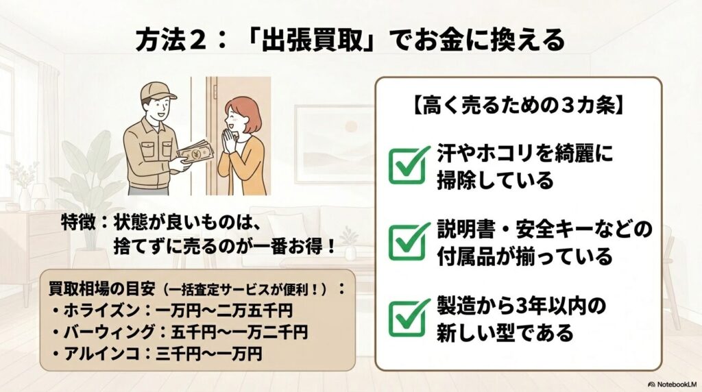 状態が良い場合の出張買取について、高く売るための3カ条とブランド別の買取相場を解説。