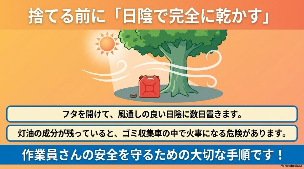 ゴミ収集車の火災を防ぐため、捨てる前にフタを開けて日陰で完全に乾かす手順を説明するスライド。