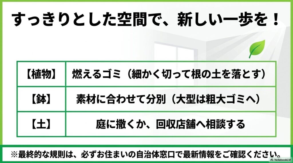 植物、鉢、土のそれぞれの捨て方をまとめた表と、自治体のルール確認の必要性。