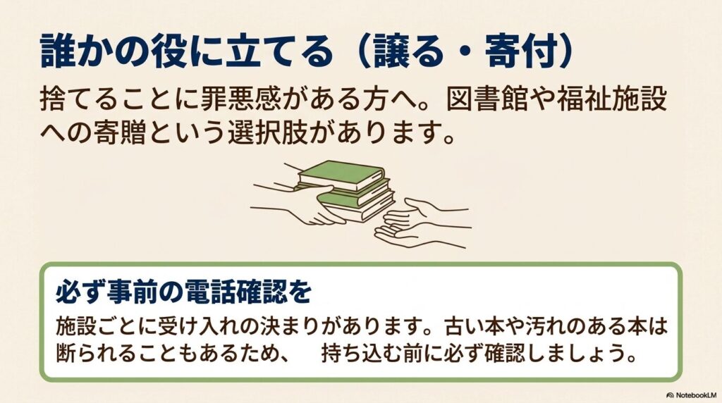 図書館や施設へ本を寄付する際の注意点として、事前の電話確認が必要であることを解説しています。
