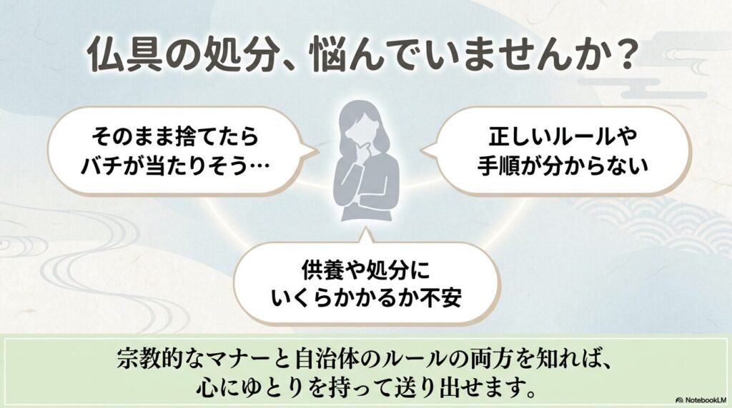 仏具処分の悩み（バチ、手順、費用）を挙げ、マナーとルールを知ることで解決できると示しています。
