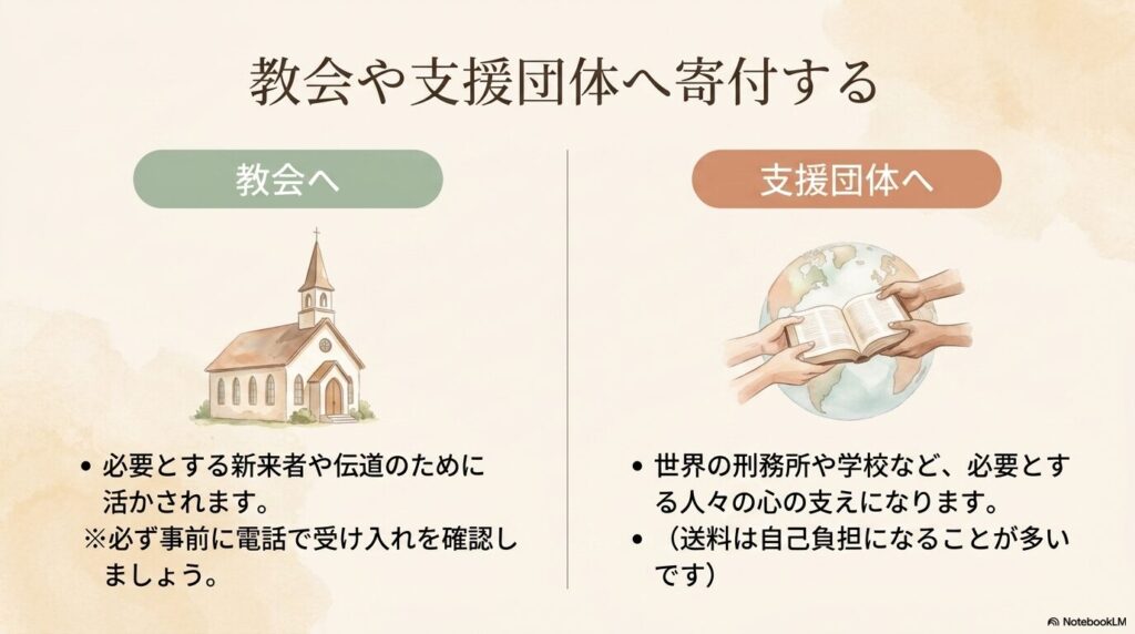 聖書を教会や支援団体へ寄付する際の方法と、それぞれの注意点を説明しています。
