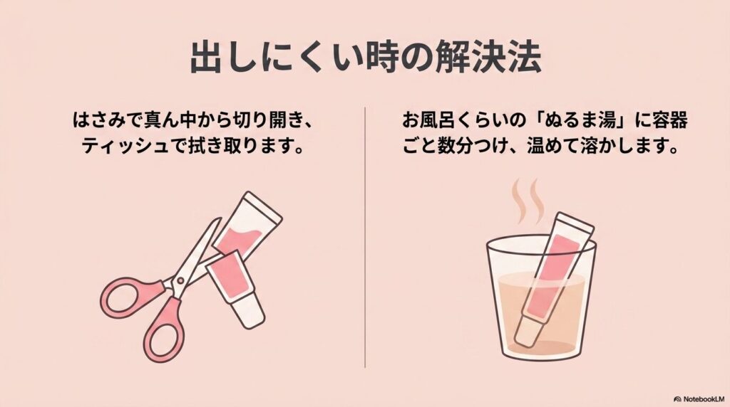 グロスが出しにくい場合に、容器をはさみで切るかぬるま湯で温めて溶かす解決策を紹介しています。