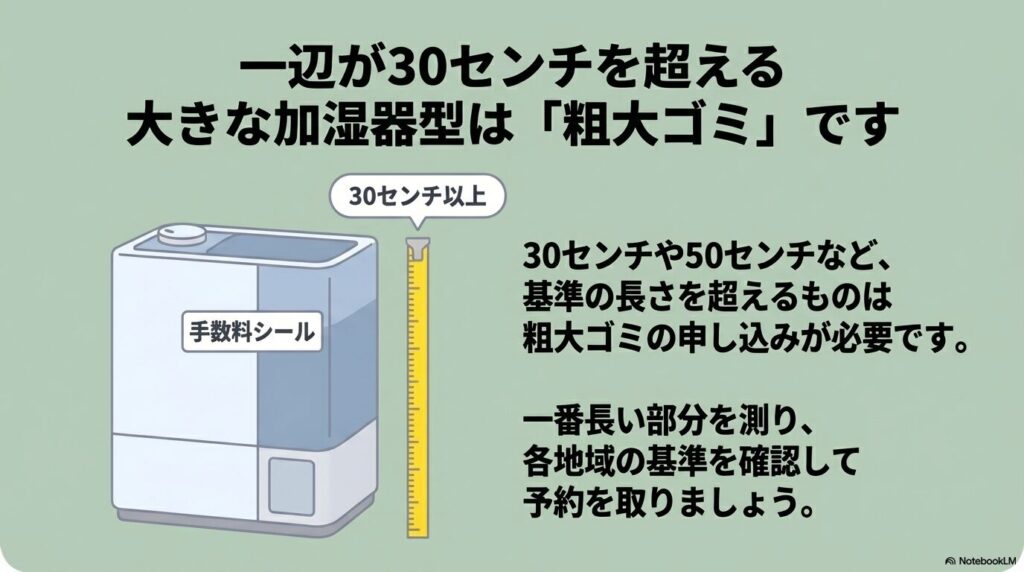 一辺が30センチを超える大きな加湿器型を粗大ゴミとして申し込む基準の解説